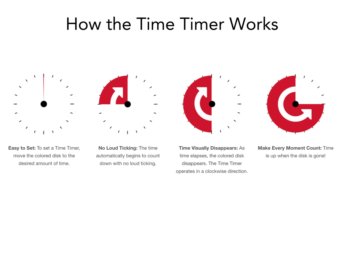 Time Timer Pocket Version colorée